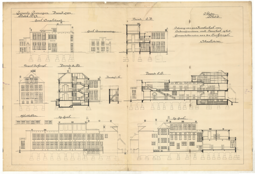 Gemeentelijke kweekschool voor onderwijzeressen